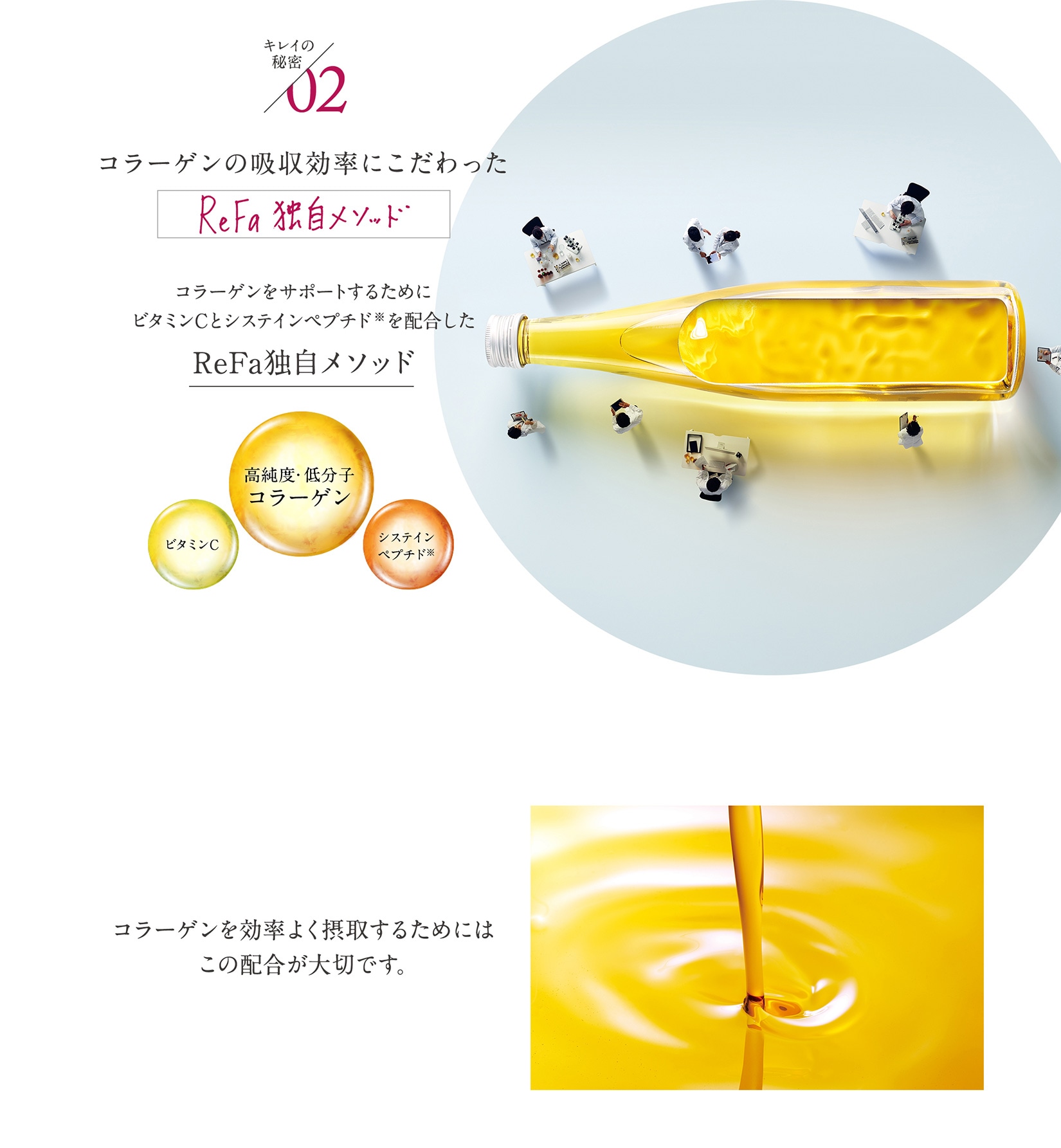 キレイの秘密02 コラーゲンの吸収効率にこだわった ReFa 独自メソッド