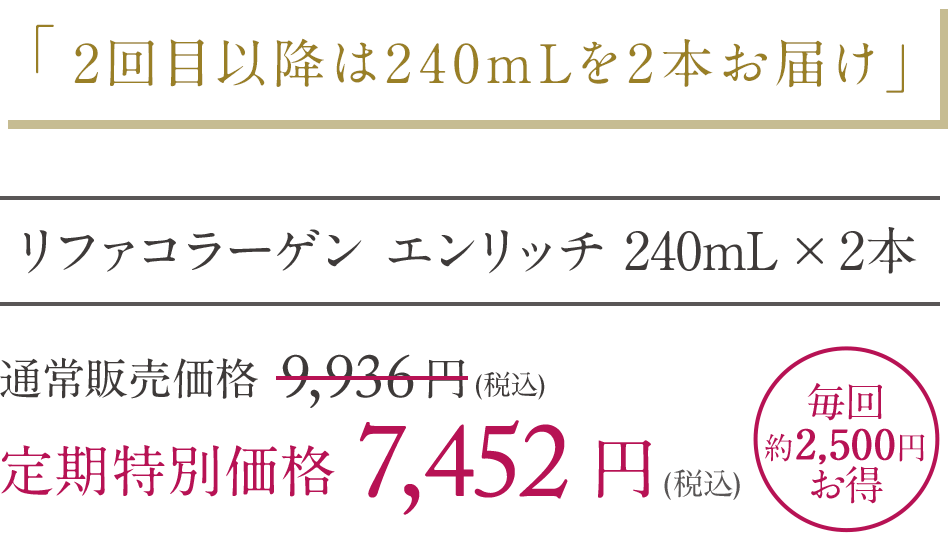2回目以降は240mL×2本をお届け