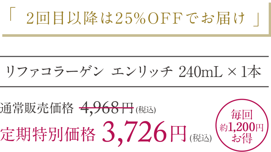 2回目以降は25%OFFでお届け
