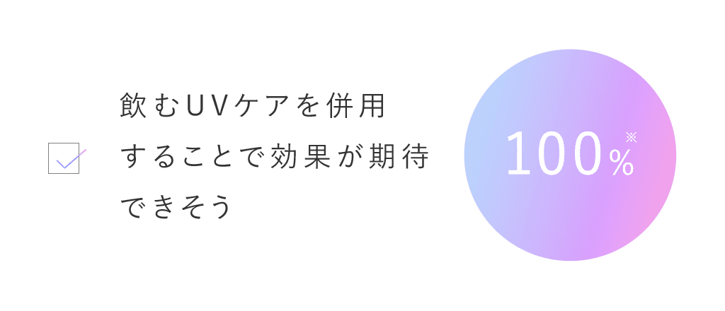 飲むUVケアを併用することで効果が期待できそう……100%