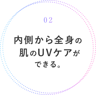 内側から全身の肌のUVケアができる。