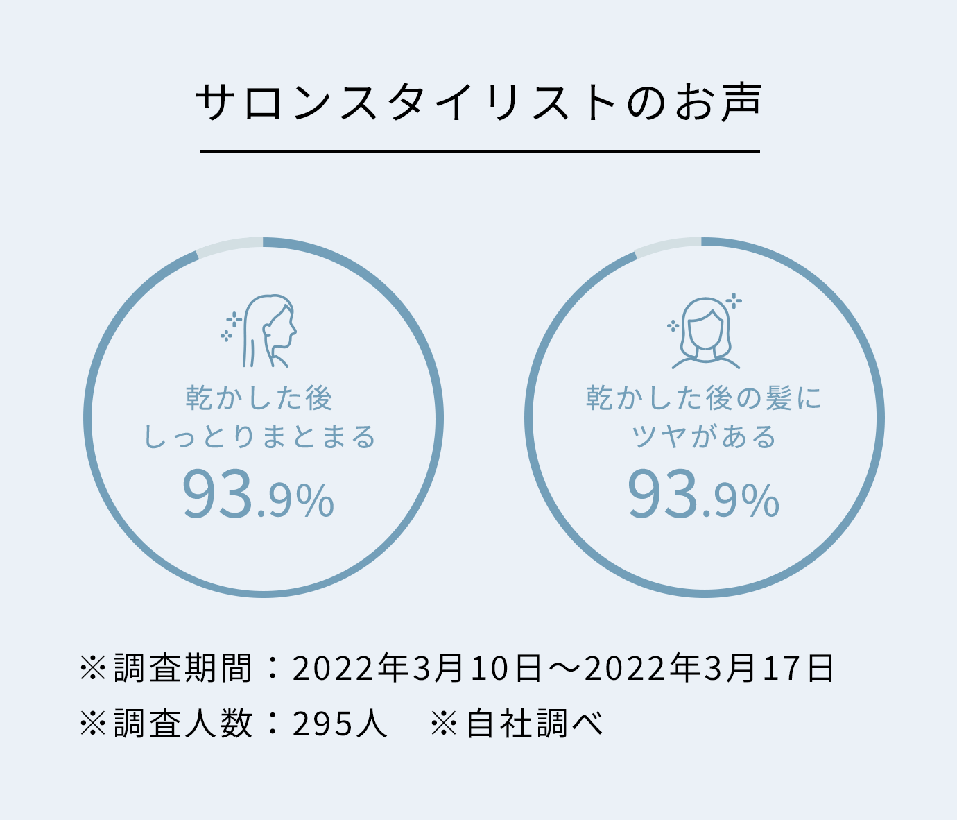 サロンスタイリストのお声