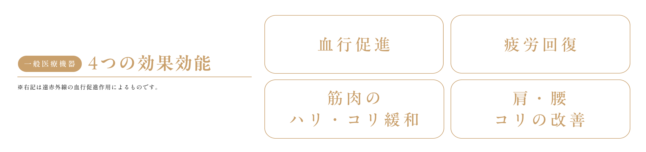 4つの効能