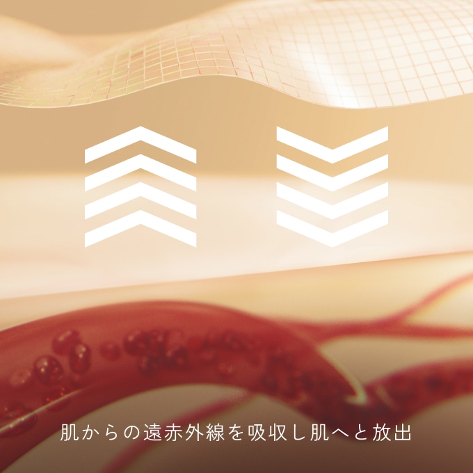 肌からの遠赤外線を吸収し肌へと放出