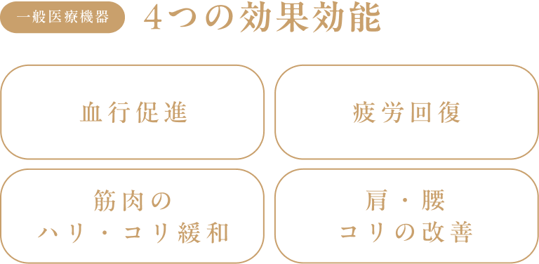 ４つの効果効能