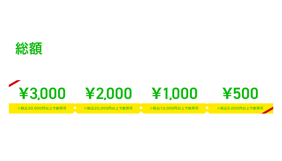 LINE ID連携で総額6500円クーポンプレゼント
