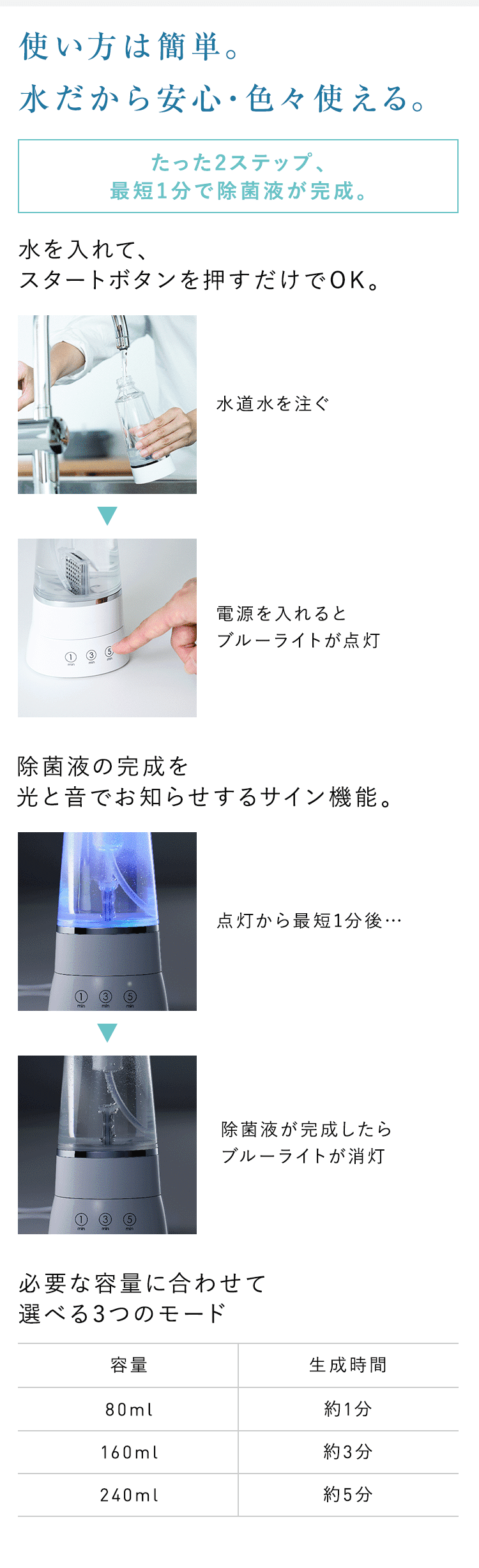 水道水だけでつくれる高機能除菌液。年間コストたったの10円※ @LIFE e-3X