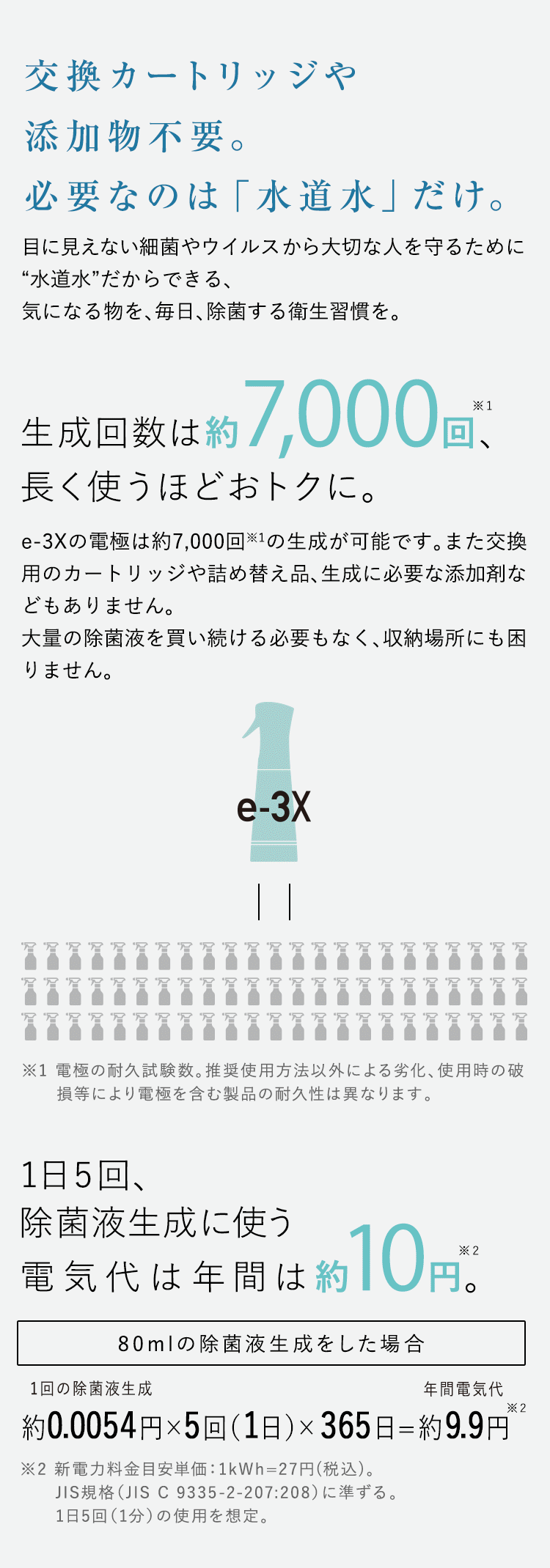 水道水だけでつくれる高機能除菌液。年間コストたったの10円※ @LIFE e-3X