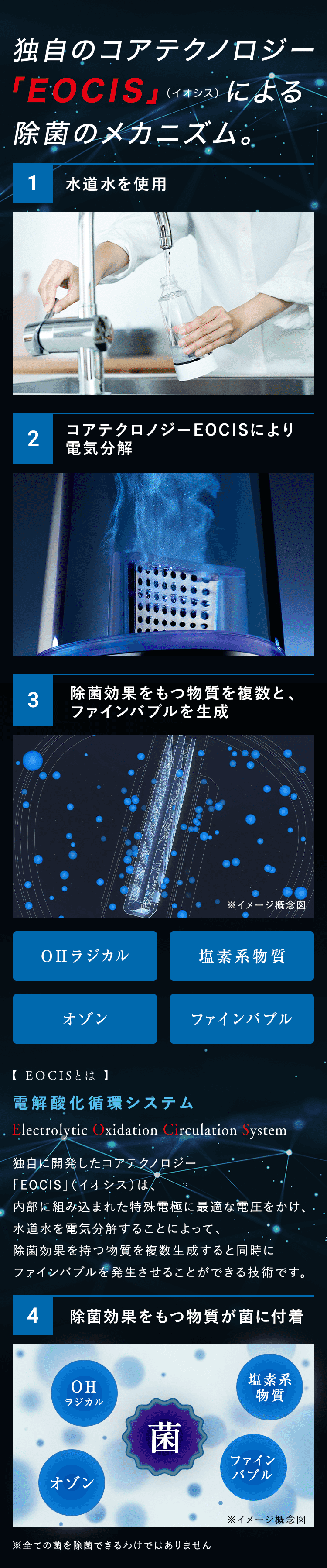 水道水だけでつくれる高機能除菌液。年間コストたったの10円※ @LIFE e-3X