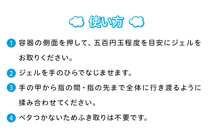 使い方