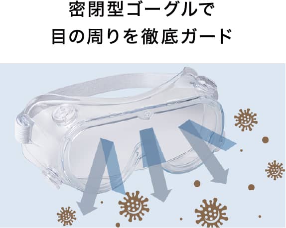 密閉型ゴーグルで目の周りを徹底ガード