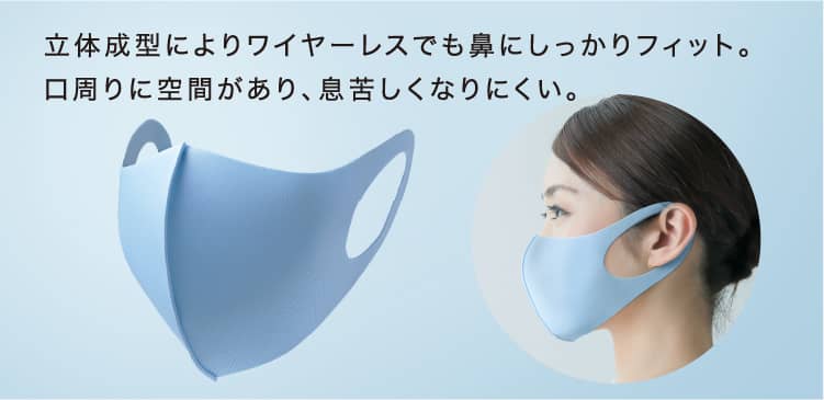 立体成型によりワイヤーレスでも鼻にしっかりフィット。口周りに空間があり、息苦しくなりにくい。