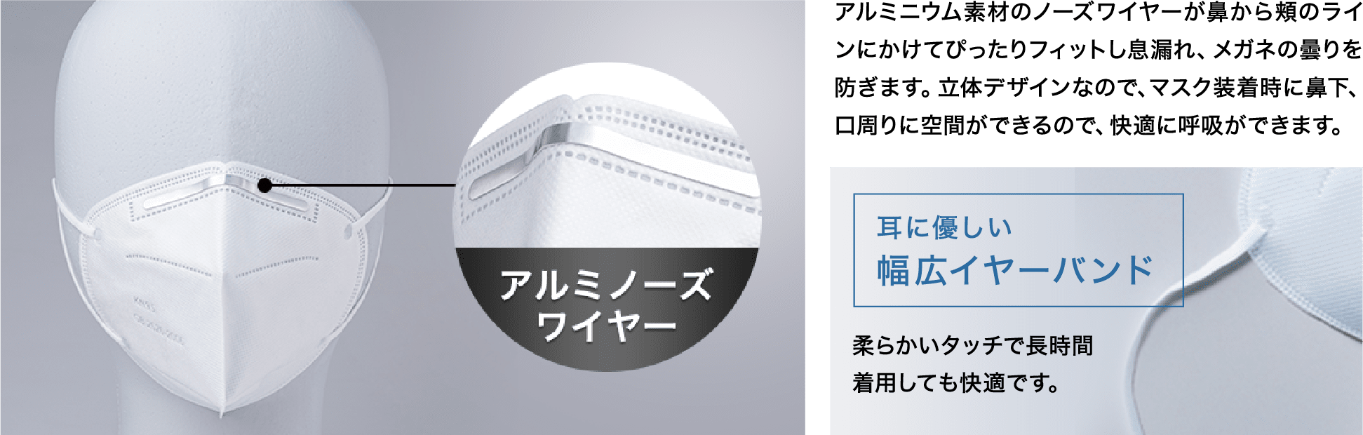 顔にフィットする立体デザイン