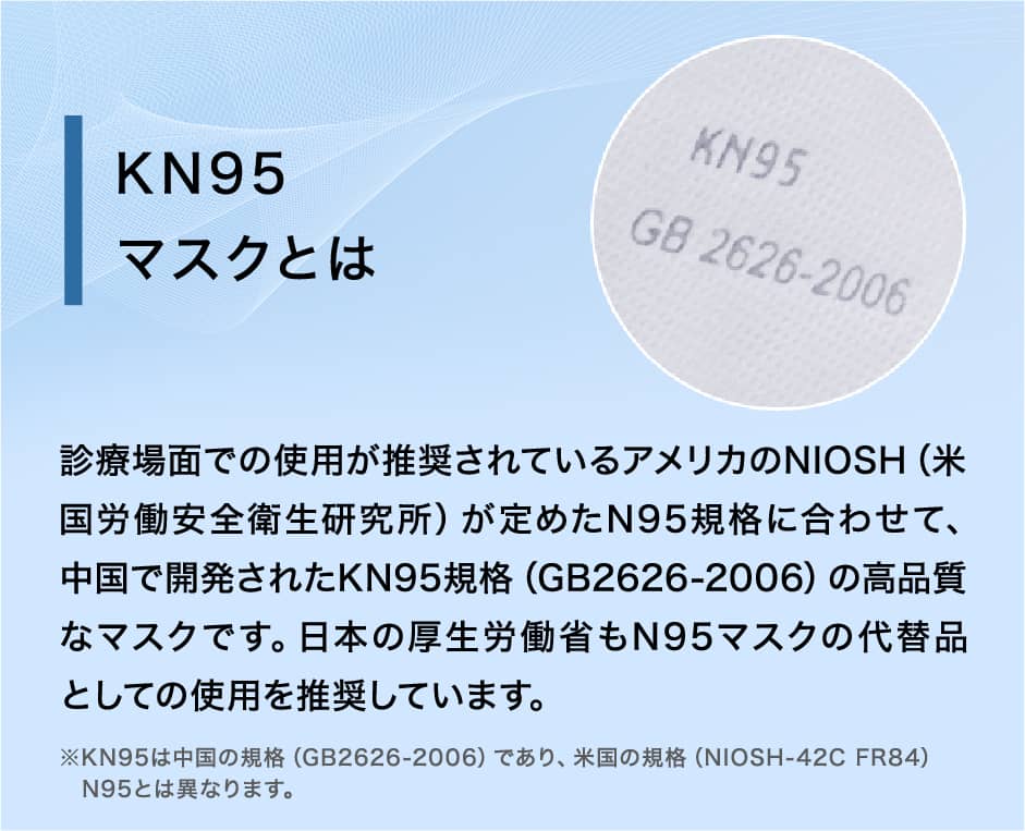 KN95マスクとは