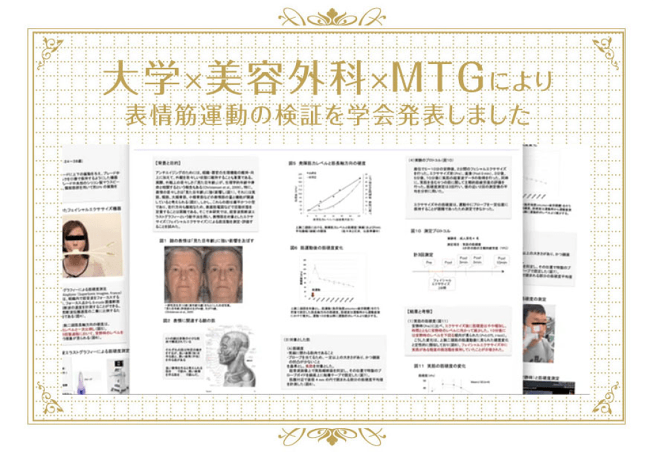 大学×美容外科×MTGより 表情筋運動の検証を学会発表しました