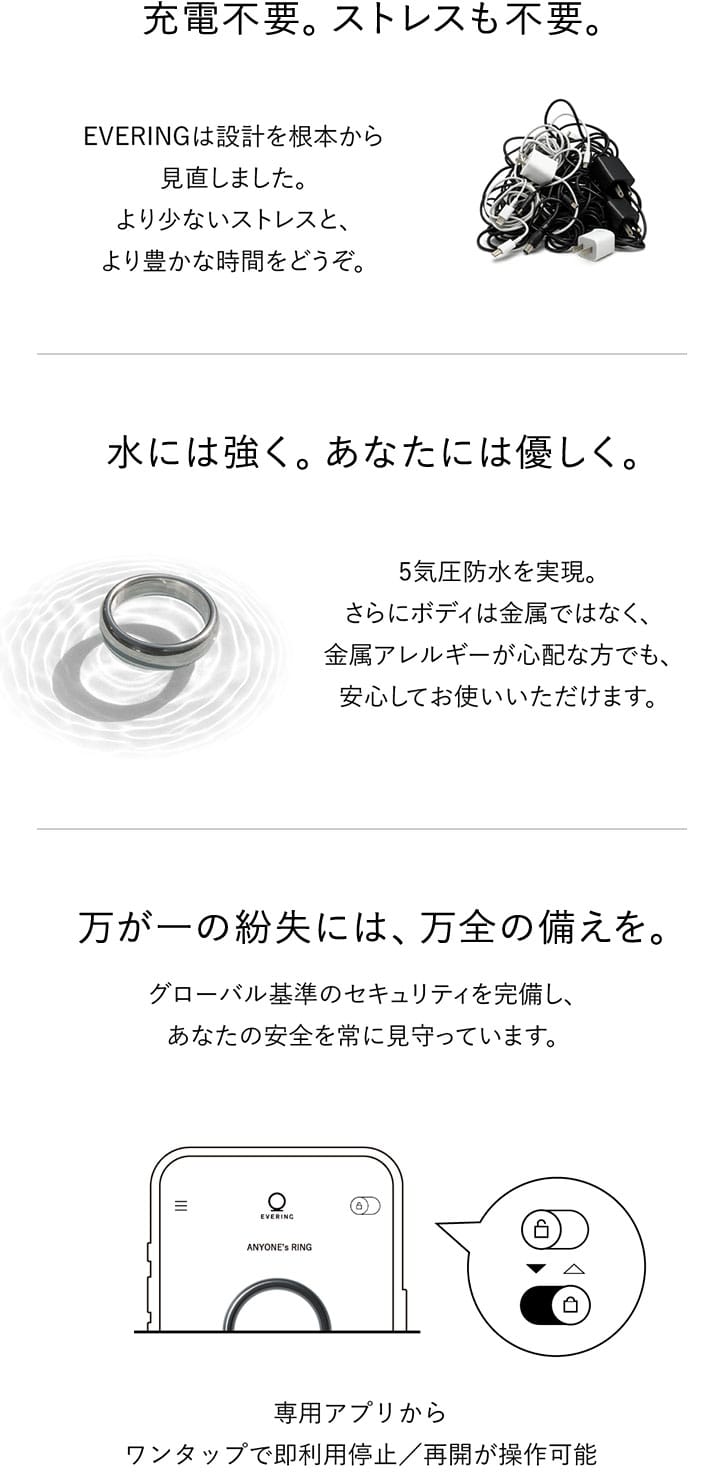 EVERING みんなが使えるカンタン設計