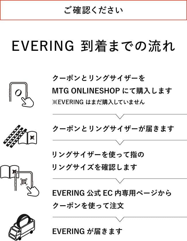EVERING 到着までの流れ