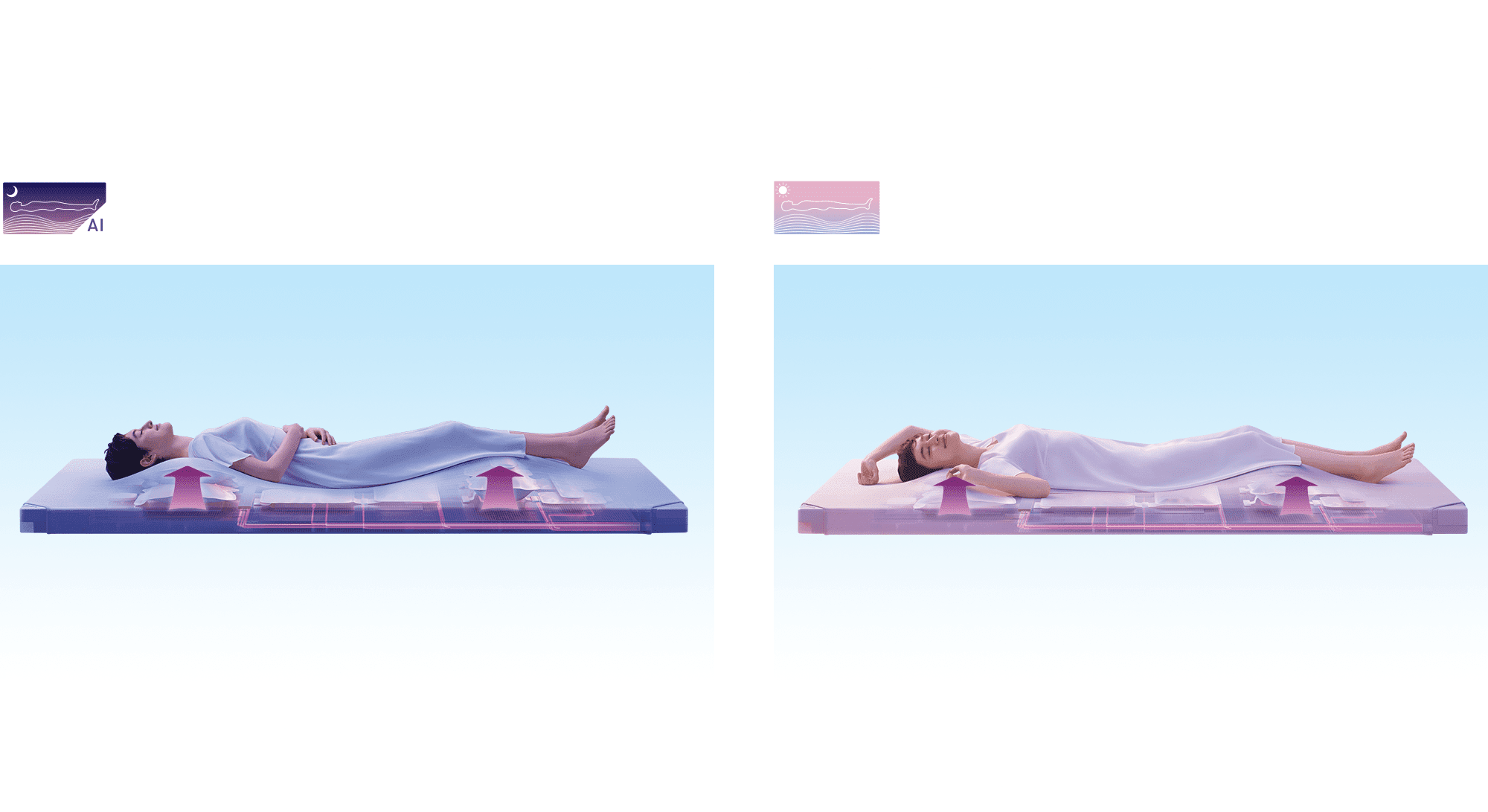 理想の眠りのための「動き」。無重力モーション