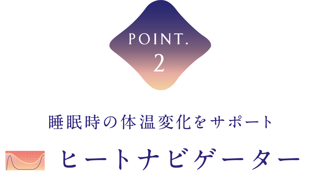 POINT.2 睡眠時の体温変化をサポート ヒートナビゲーター