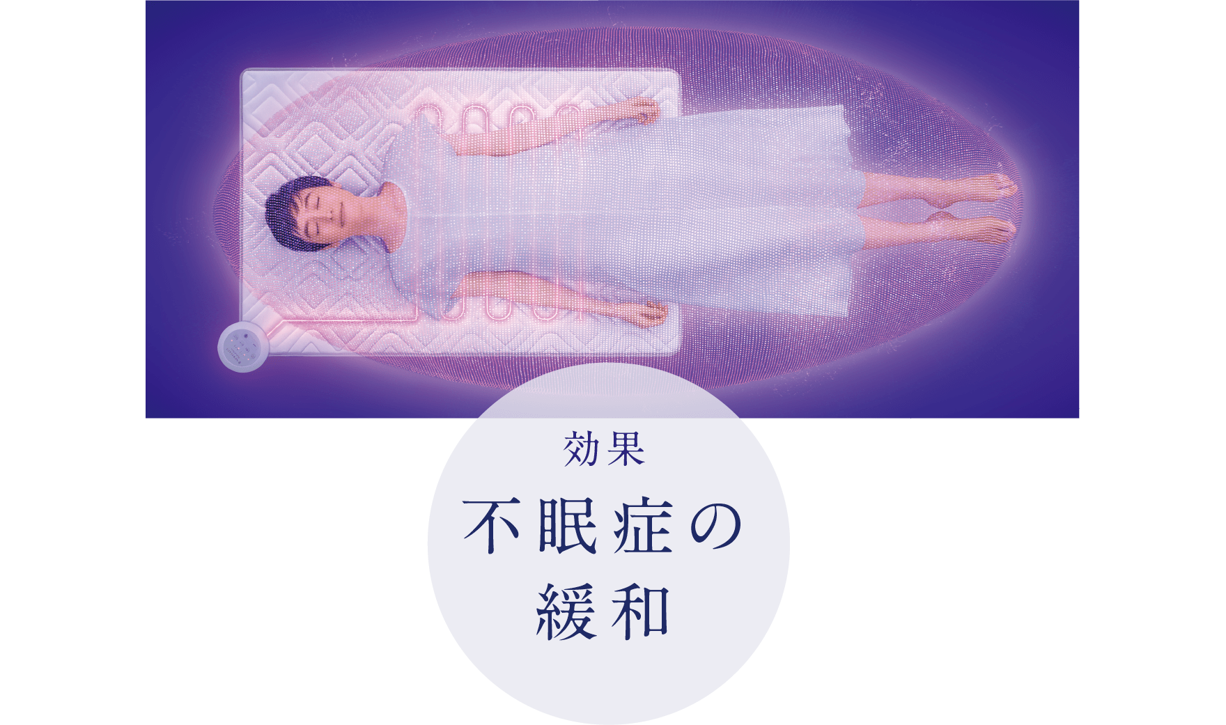 効果 不眠症の緩和