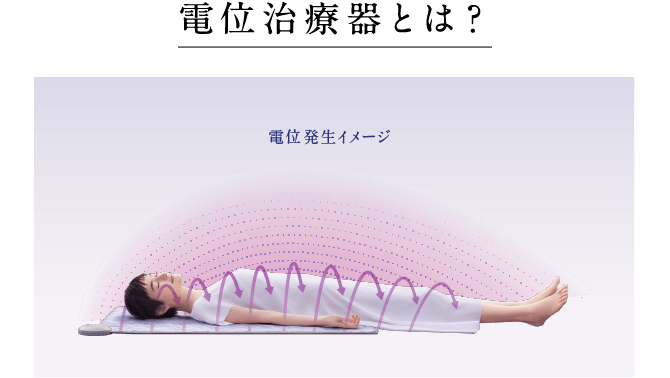 電位治療器とは？