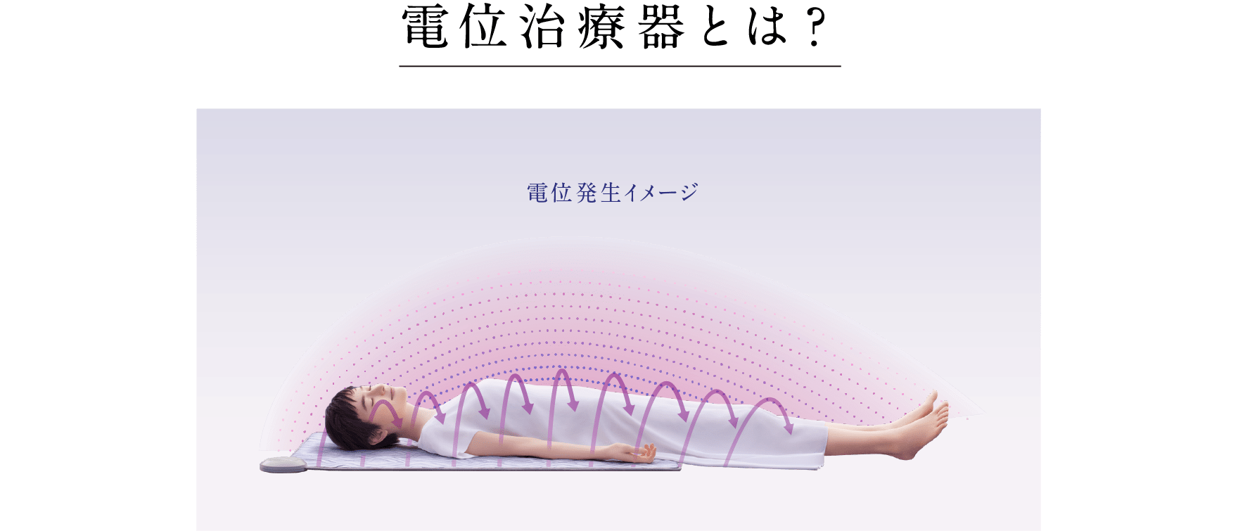 電位治療器とは？