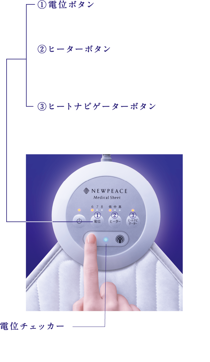 シンプルなパネルで簡単操作