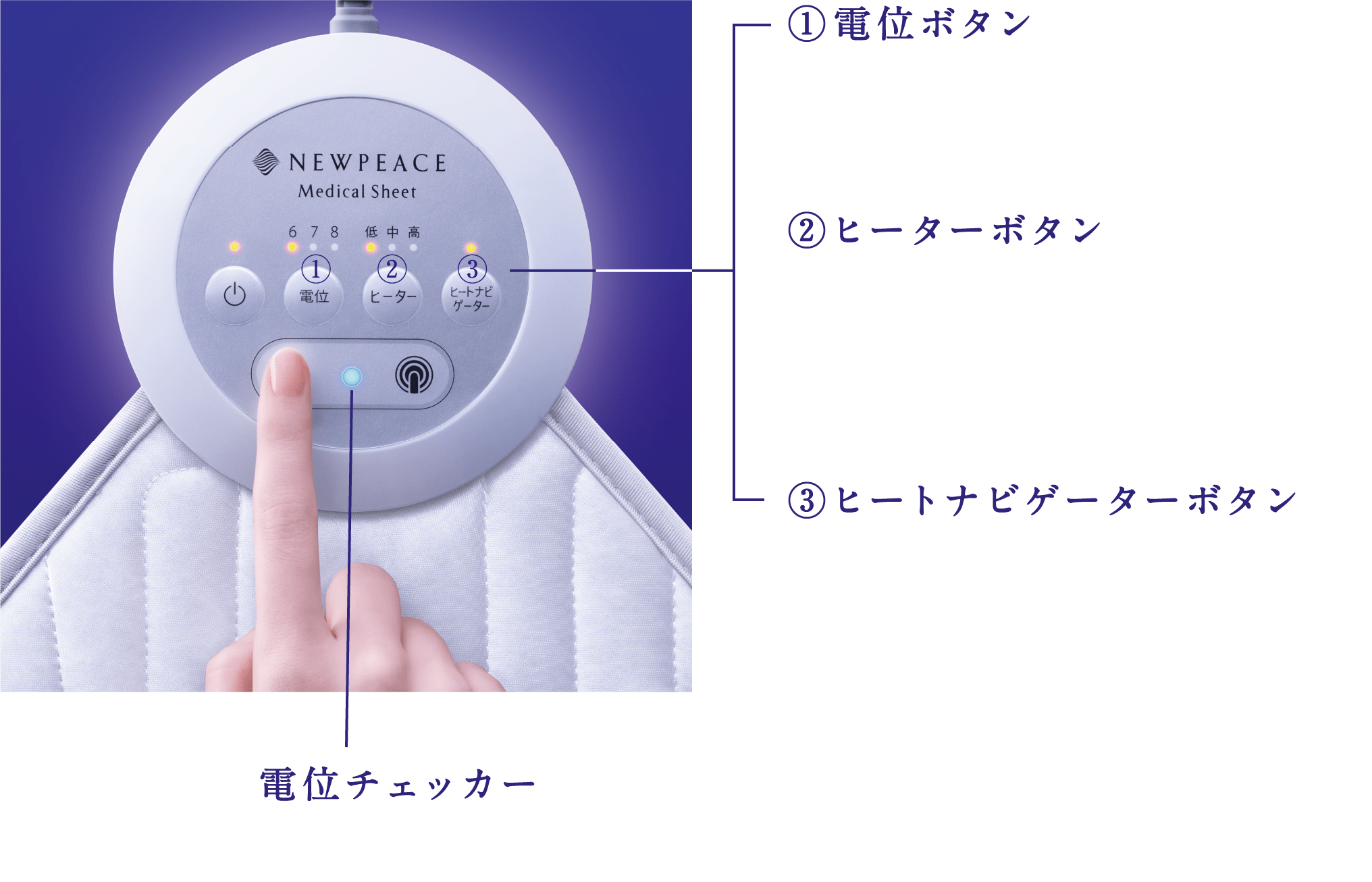 シンプルなパネルで簡単操作