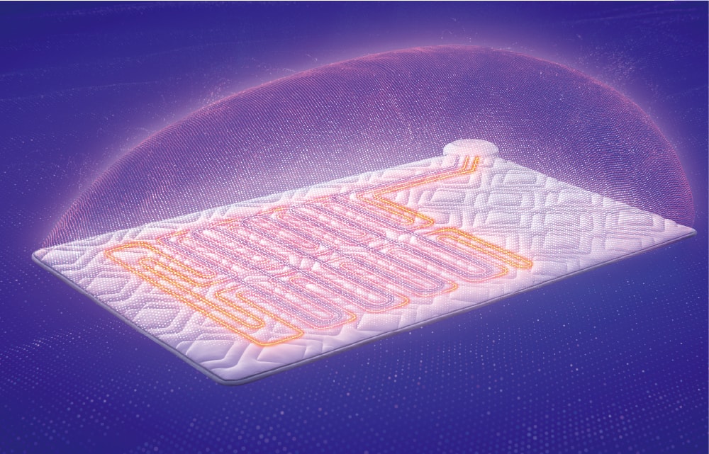 世界初※「電位×体温変化サポート」のスリープテック