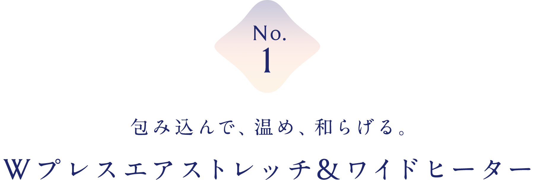 包み込んで、温め、和らげる。Wプレスエアストレッチ&ワイドヒーター