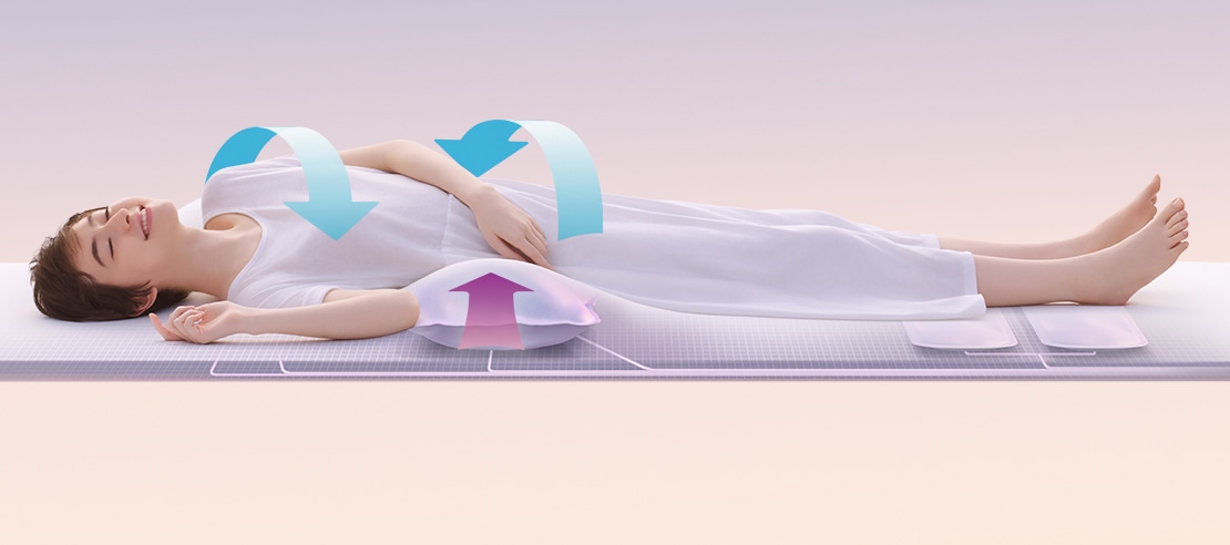 全身をリラックスさせて眠りたいときに 全身ストレッチコース