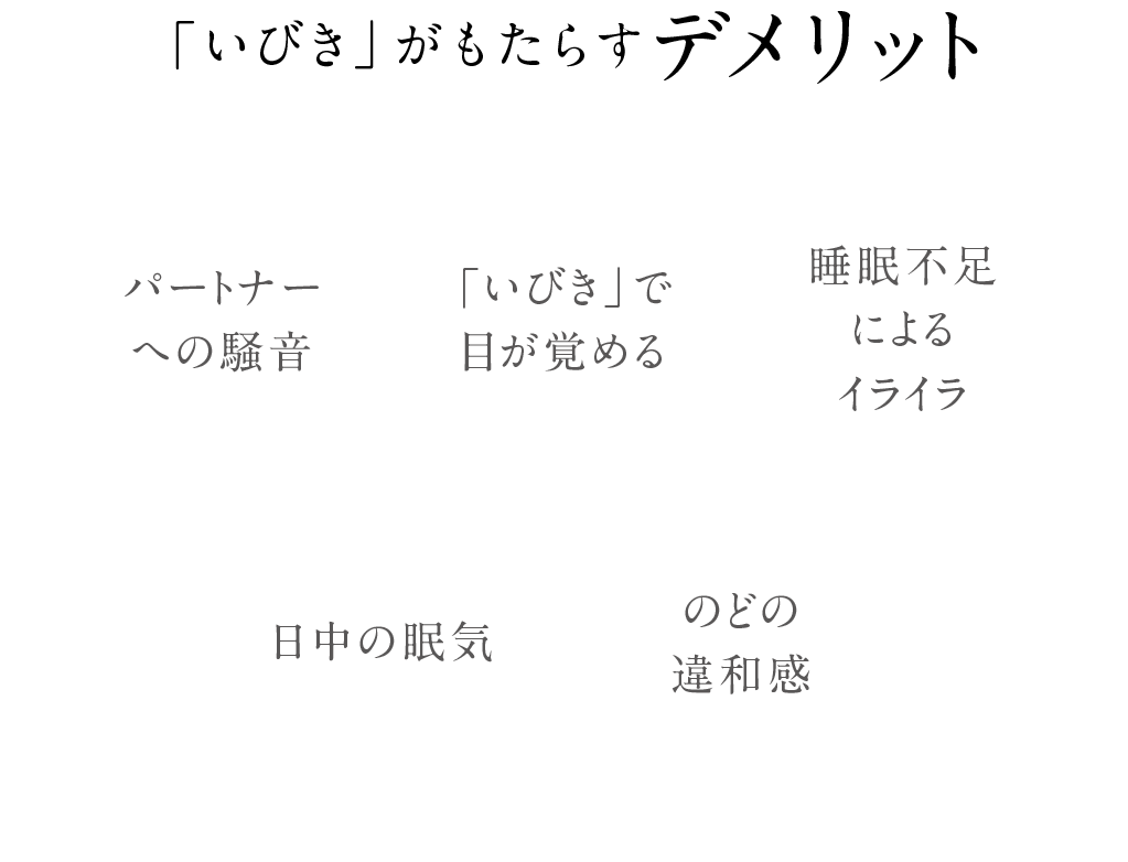 いびきがもたらすデメリット：パートナーへの騒音、「いびき」で目が覚める、睡眠不足によるイライラ、日中の眠気、のどの違和感