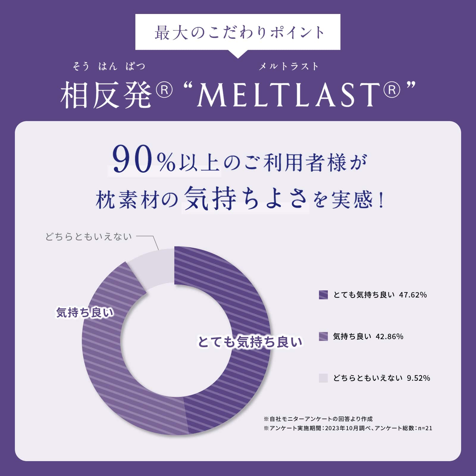 ニューピース リリース（NEWPEACE Release）