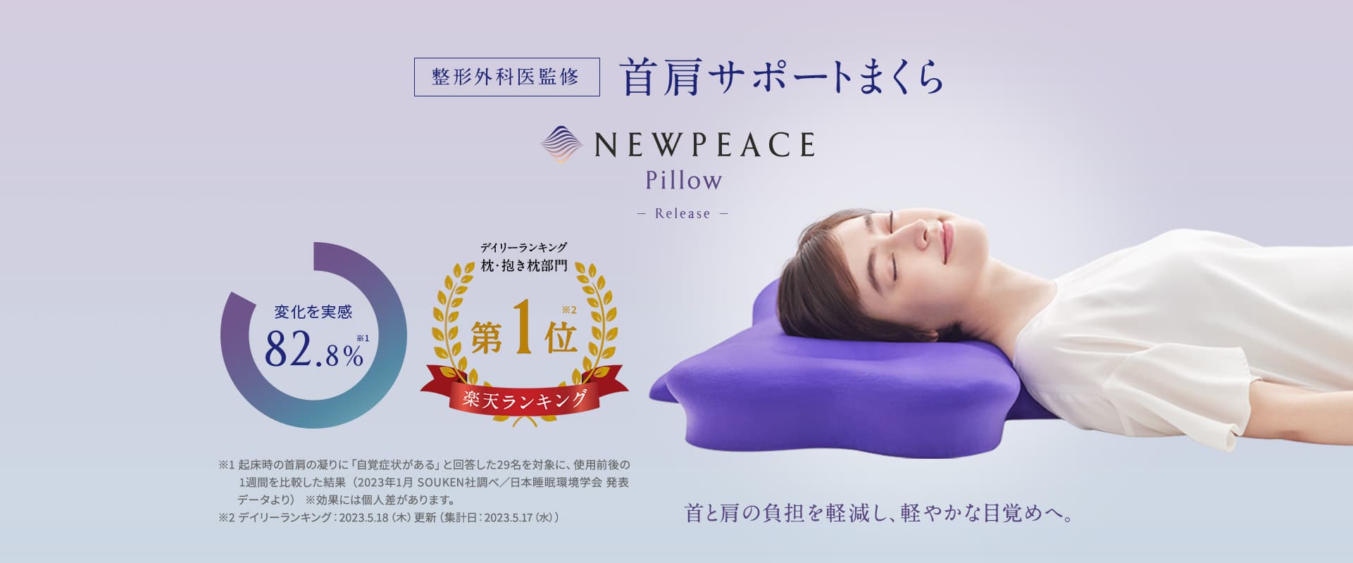 首肩サポートまくら NEWPEACE Pillow Releace 変化を実感：82.8%