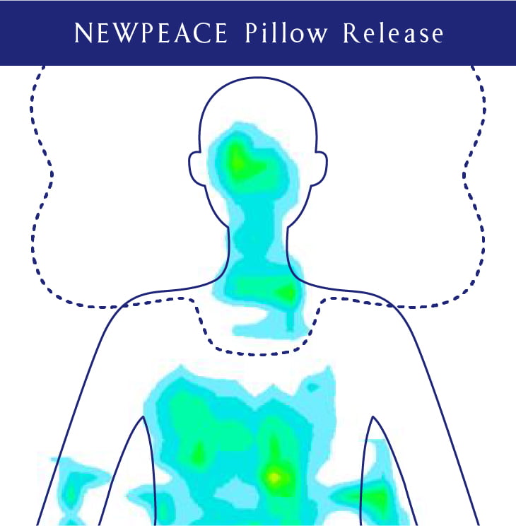 NEWPEACE Pillow Release