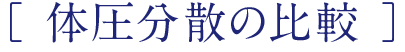 [体圧分散の比較]