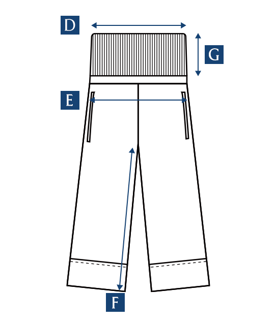 ロングセット