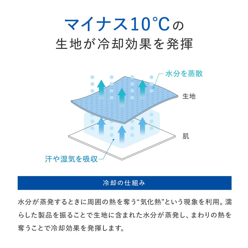 シックスパッド 冷感タオル ネイビー Free