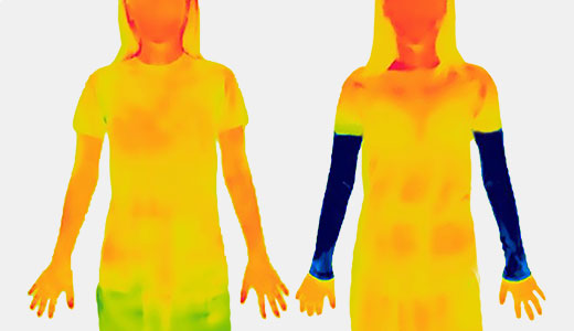 水に濡らして、絞って、振ることで冷却効果を発揮