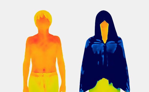 水に濡らして、絞って、振ることで冷却効果を発揮