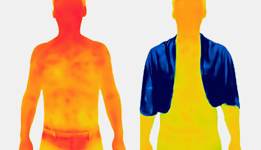 水に濡らして、絞って、振ることで冷却効果を発揮