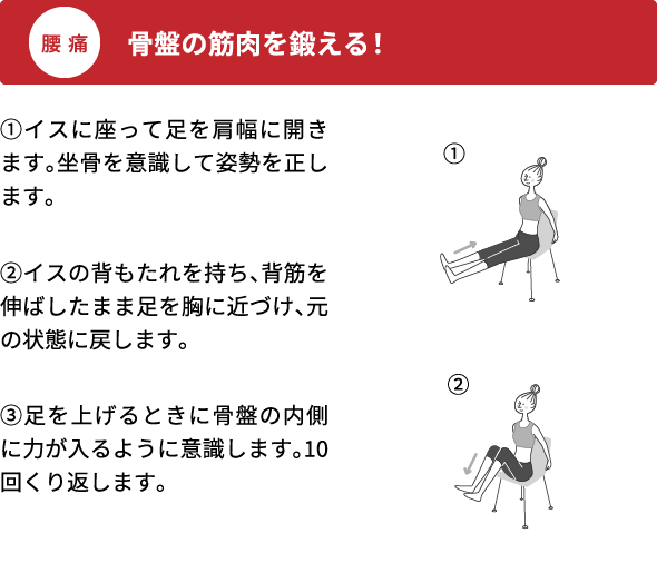 腰痛 骨盤の筋肉を鍛える!