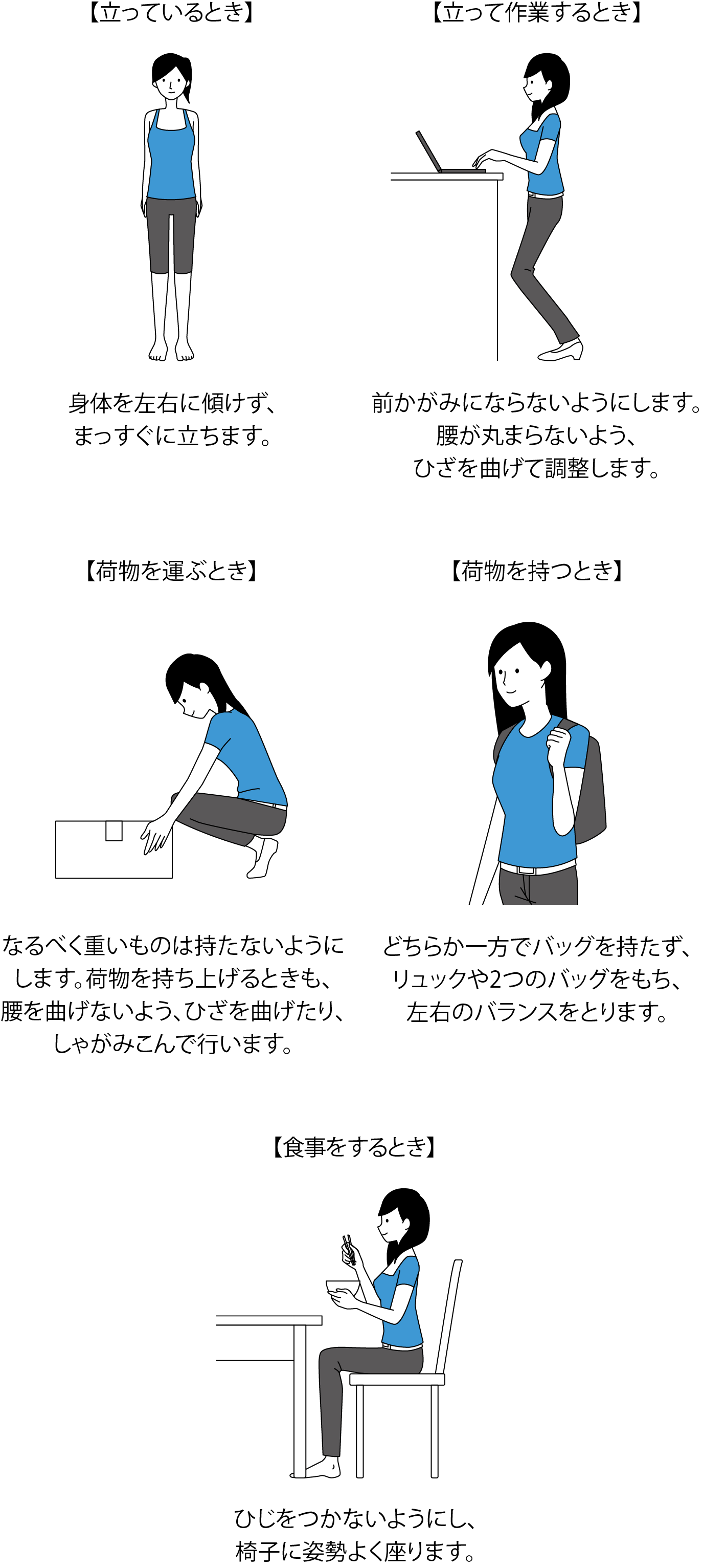 シーン別ポイント