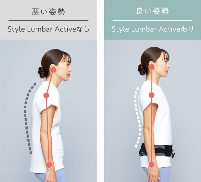 公式通販】スタイルランバーアクティブ（Style Lumbar Active