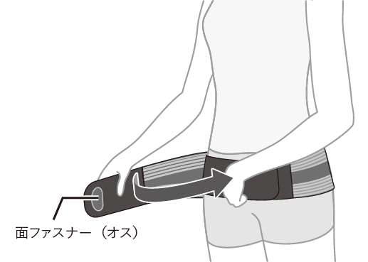 ステップ2