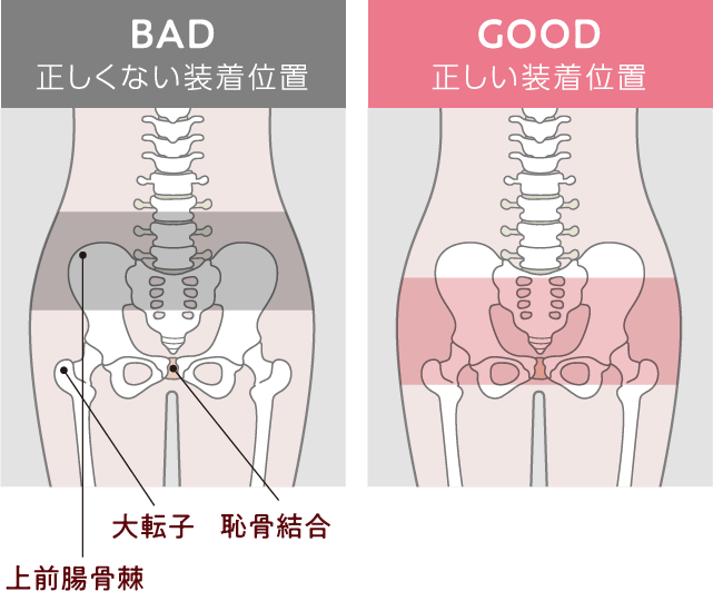 産後の骨盤ケアが大切な理由