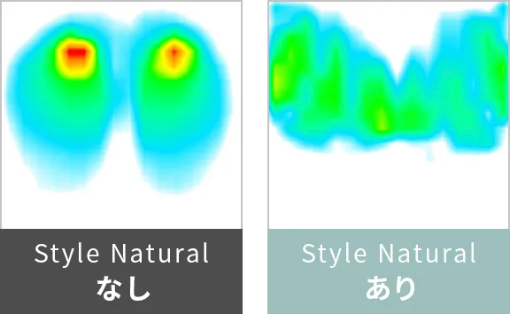 体圧分散画像の典型例（46歳女性）
