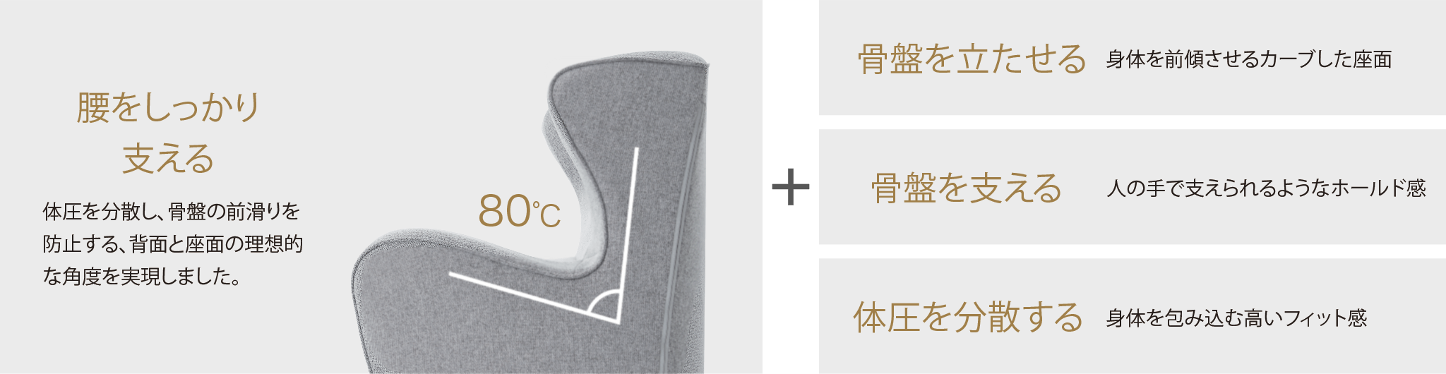 骨盤を立たせる 骨盤を支える 体圧を分散する