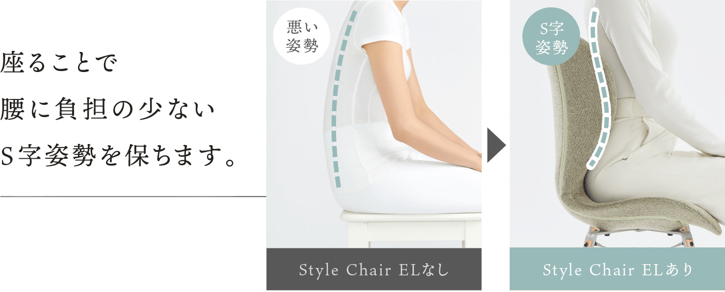 座ることで自然にS字姿勢を保ちます