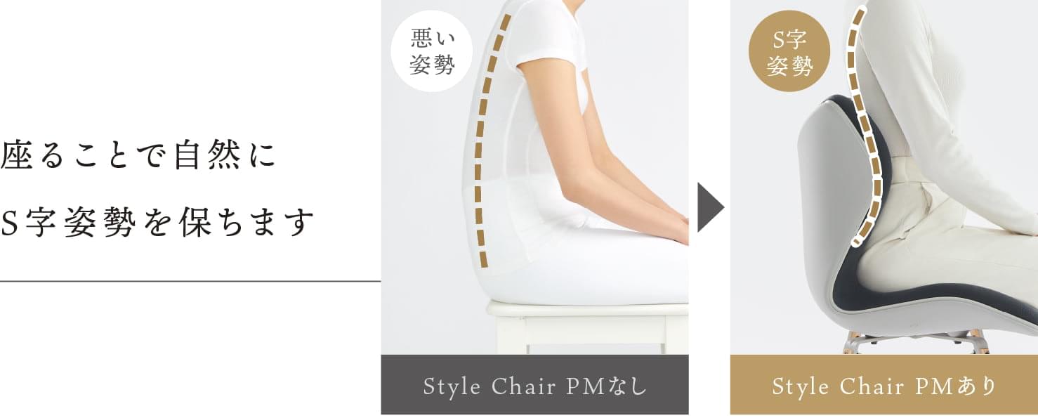 座ることで自然にS字姿勢を保ちます